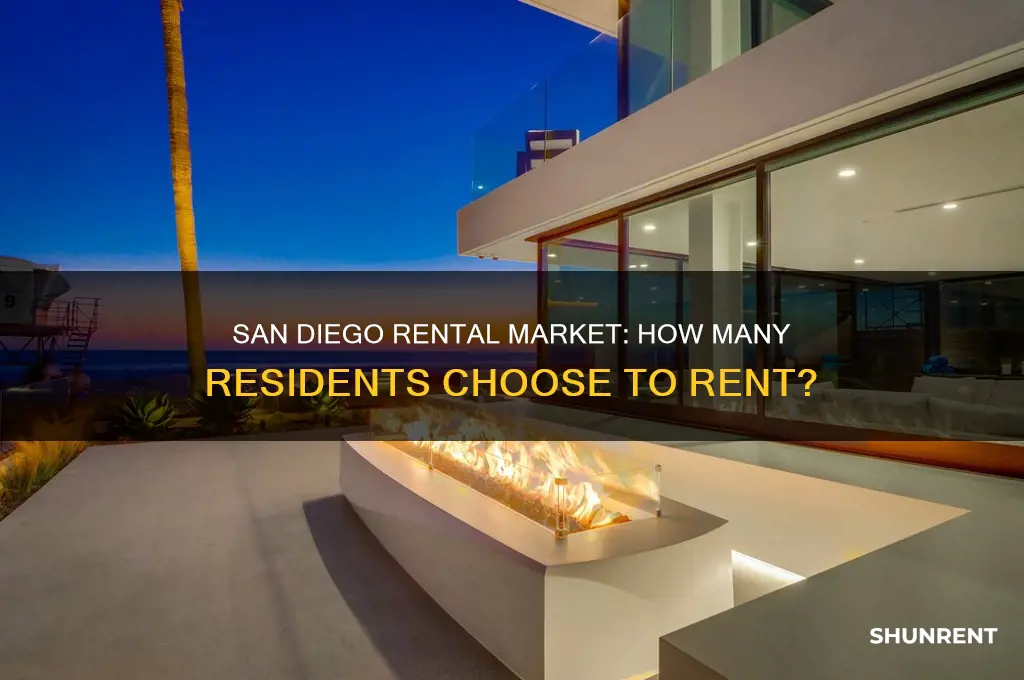 how many people rent in san diego