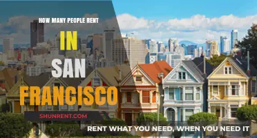 San Francisco Rental Trends: How Many Residents Choose to Rent?