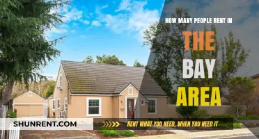 Bay Area Rental Trends: How Many Residents Choose to Rent?