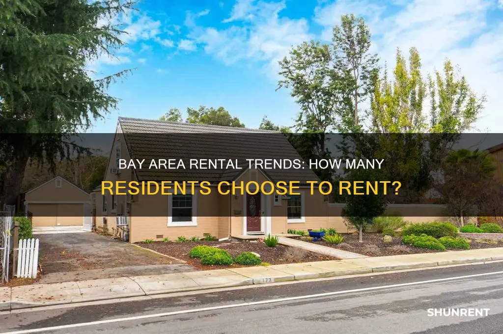 how many people rent in the bay area