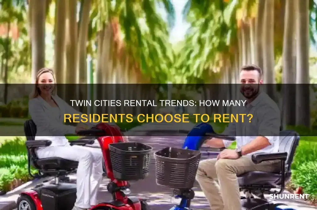 how many people rent in the twin cities