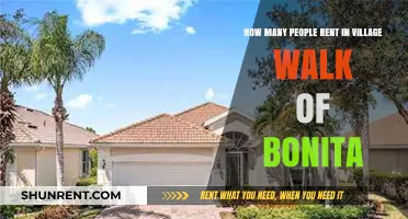 Village Walk of Bonita: Rental Population Insights and Trends