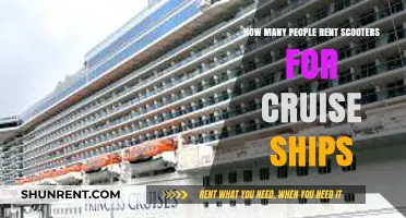 Cruise Scooter Rentals: How Many Passengers Opt for This Shore Excursion?