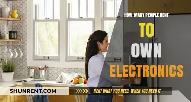 Rent-to-Own Electronics: How Many Consumers Choose This Option?