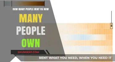 Renting vs. Owning: Analyzing Housing Trends and Preferences Nationwide