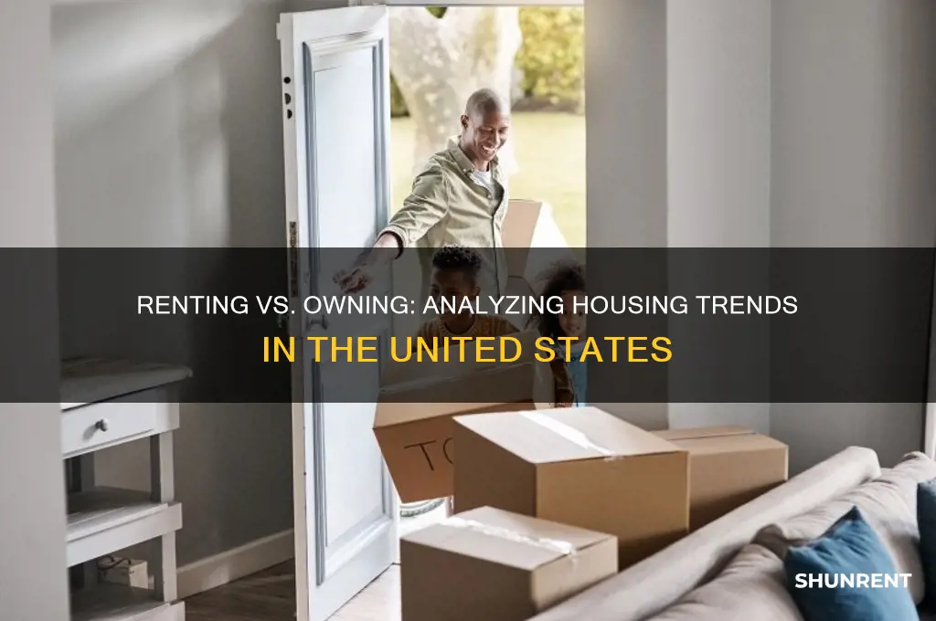 how many people rent vs own in the us