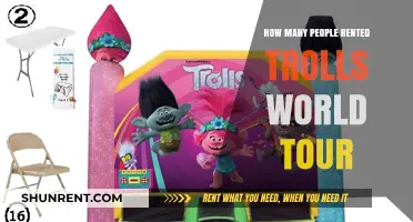 Trolls World Tour Rental Numbers: How Many People Joined the Party?