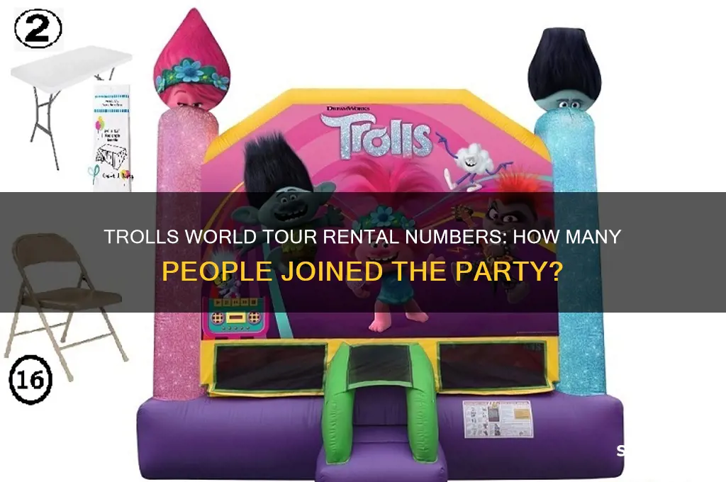 how many people rented trolls world tour