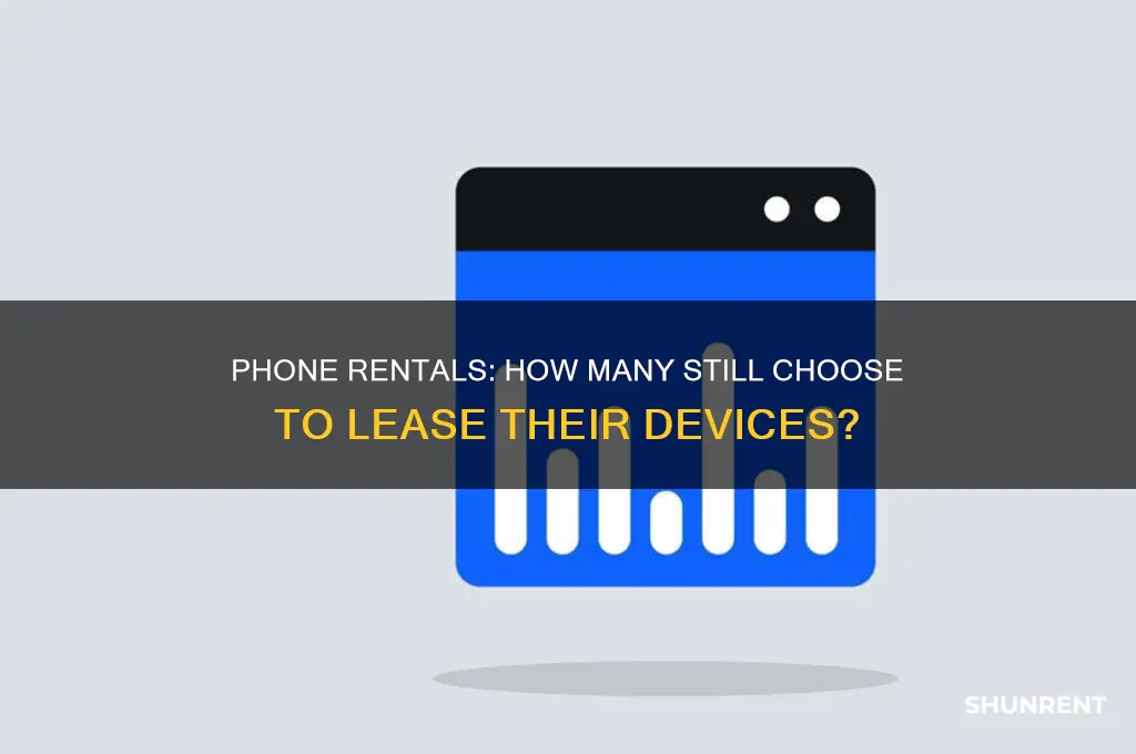 how many people still rent their phones