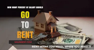 Balancing Your Budget: Ideal Rent-to-Salary Ratio for Financial Stability