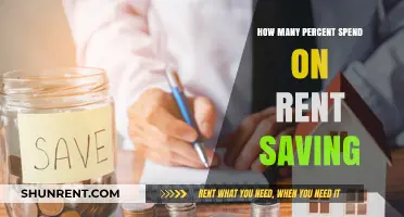 Smart Rent Spending: Maximizing Savings and Financial Stability