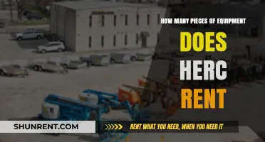 Discover the Extensive Range of Equipment Herc Rentals Offers