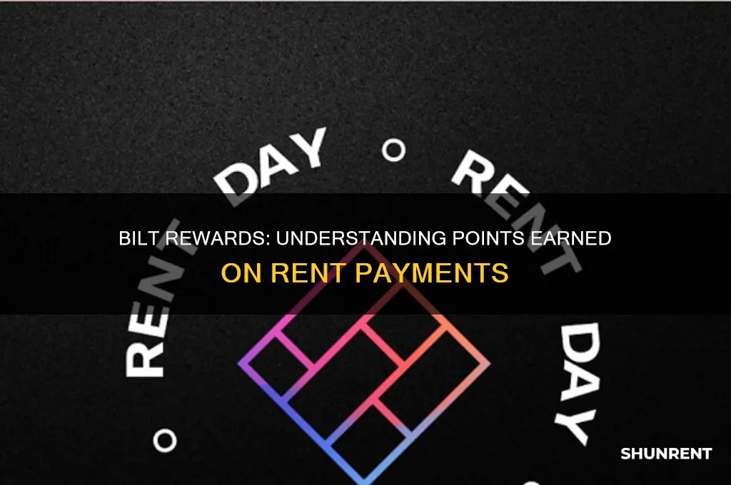 how many points does bilt give for rent