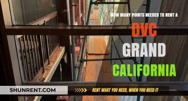 Points Required to Rent Disney’s Grand Californian DVC Villa