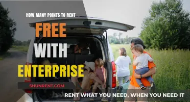 Unlock Free Rentals: Enterprise Points Guide for Maximum Savings