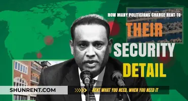 Politicians Charging Rent to Security Detail: Uncovering the Controversial Practice