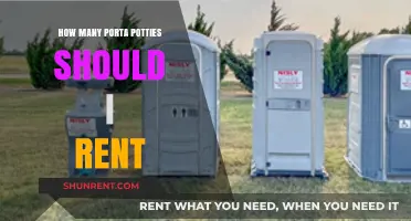 Porta Potty Rental Guide: Calculating the Perfect Quantity for Your Event