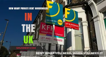 Private Renting in the UK: Understanding Household Numbers and Trends