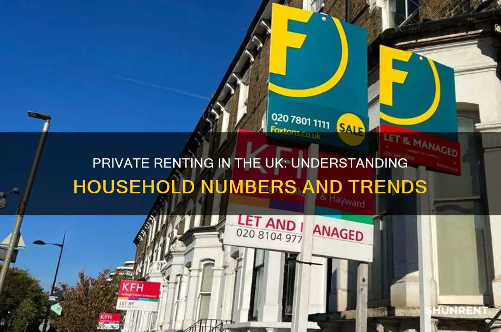 how many private rent households in the uk