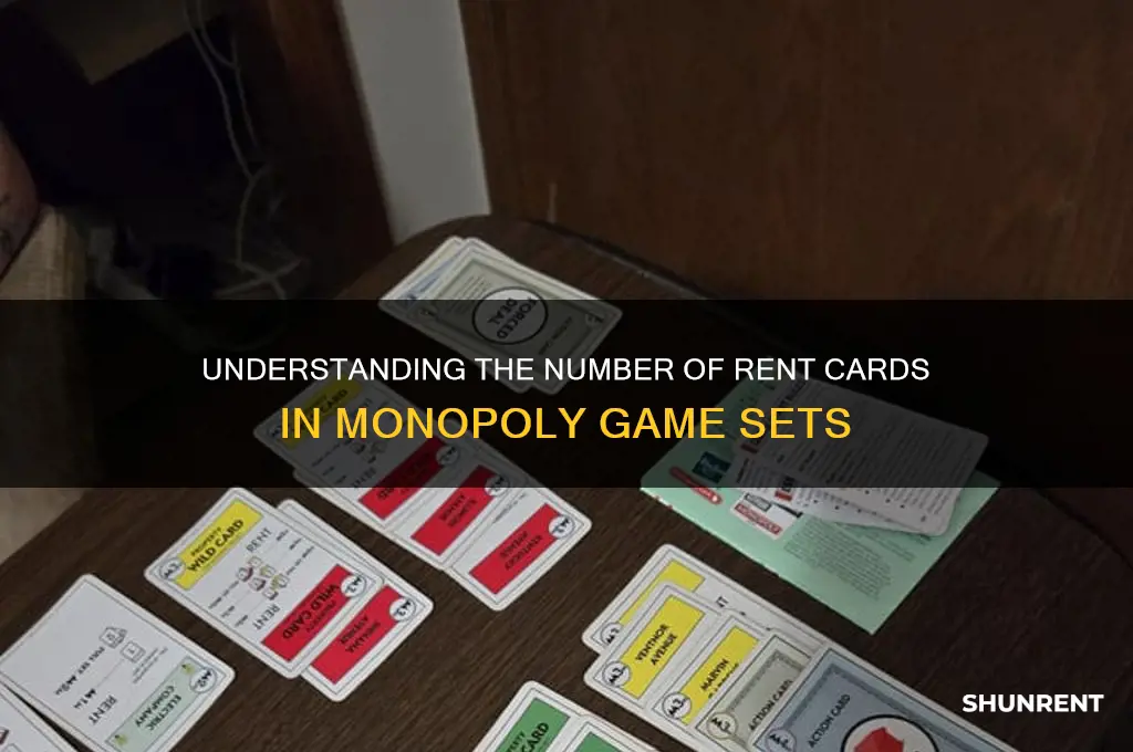 how many rent cards are in a monopoly game