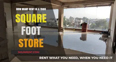 Calculating Commercial Rent: Costs for a 1500 Square Foot Store