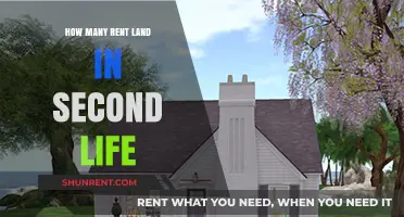 Exploring Second Life: How Many Residents Rent Virtual Land?