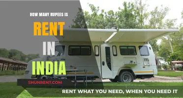 Understanding Average Rent Costs Across India: A Comprehensive Guide
