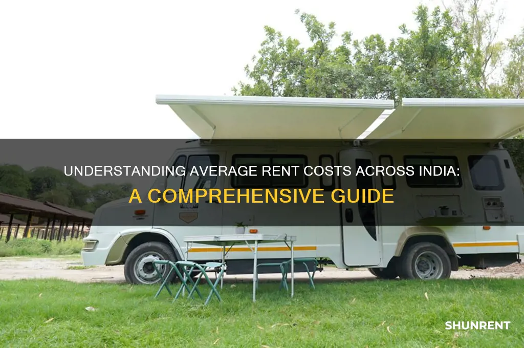 how many rupees is rent in india