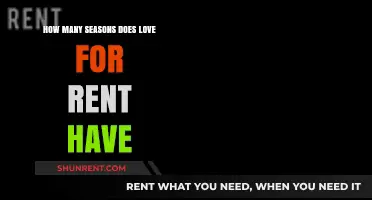 Love for Rent: Exploring the Show's Seasons and Storyline