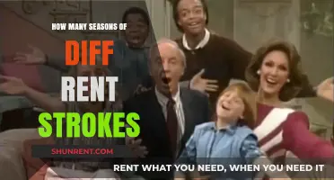 Discovering the Total Seasons of Diff'rent Strokes: A Complete Guide
