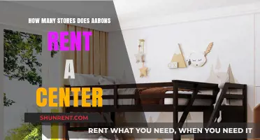 Aarons Rent-A-Center's Store Count: A Comprehensive Overview