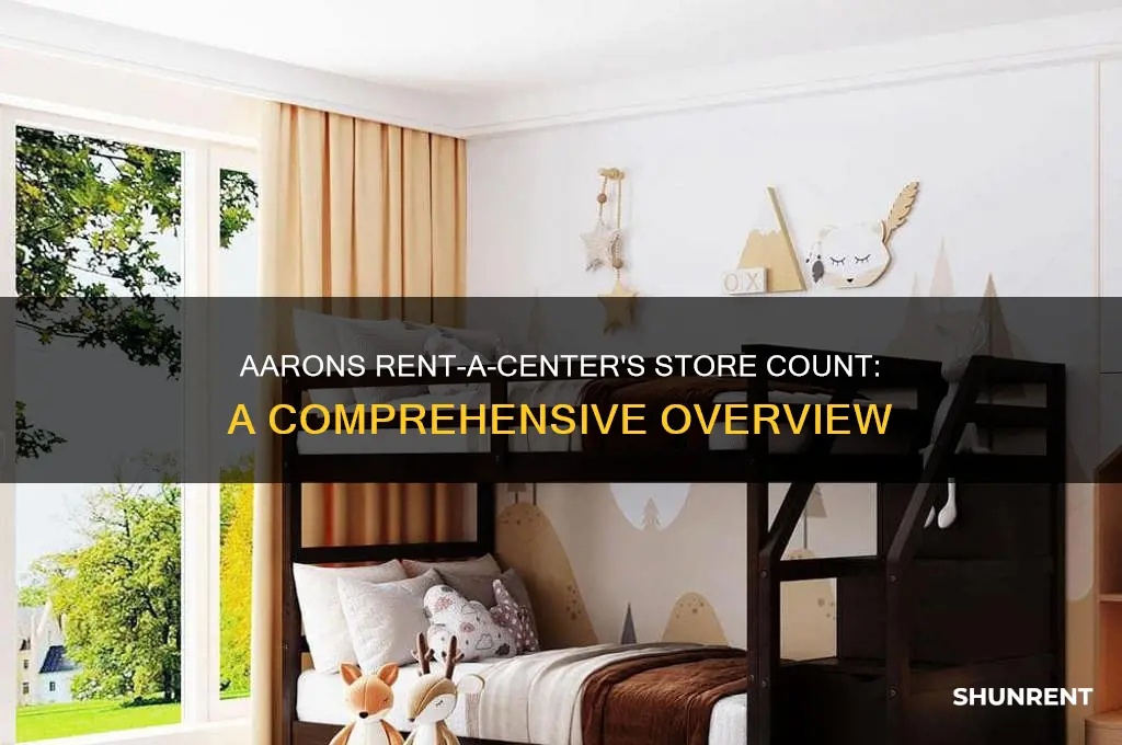how many stores does aarons rent a center