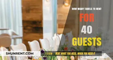 Perfect Party Planning: Ideal Table Rentals for 40 Guests