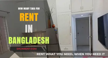 Renting in Bangladesh: Understanding Taka Costs for Accommodation