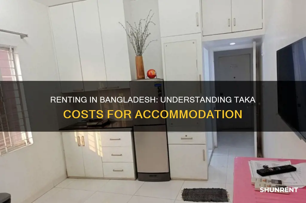 how many taka for rent in bangladesh