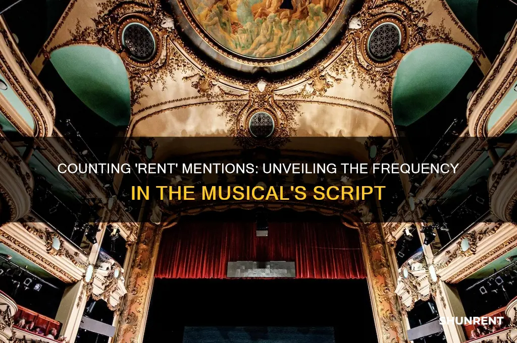 how many times do they say rent in rent