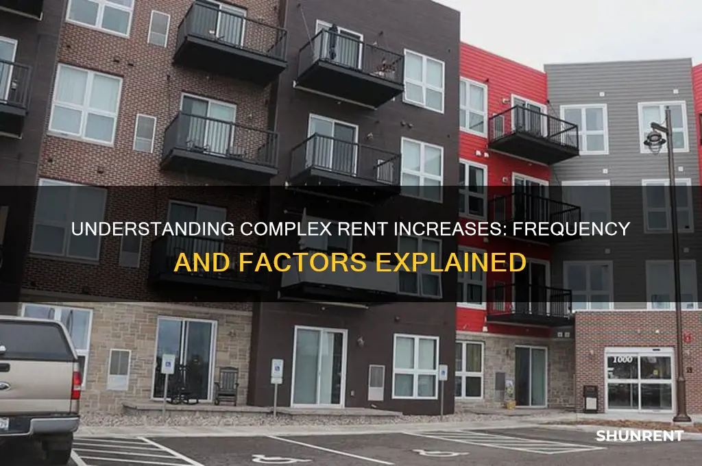 how many times does a complex raise the rent