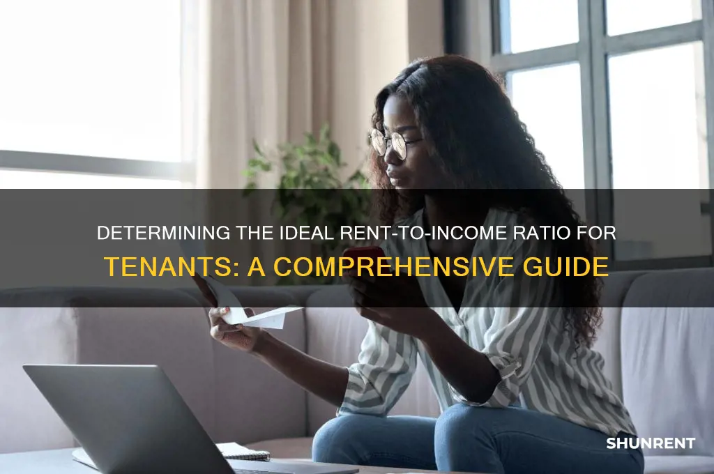 how many times rent should a tenant have