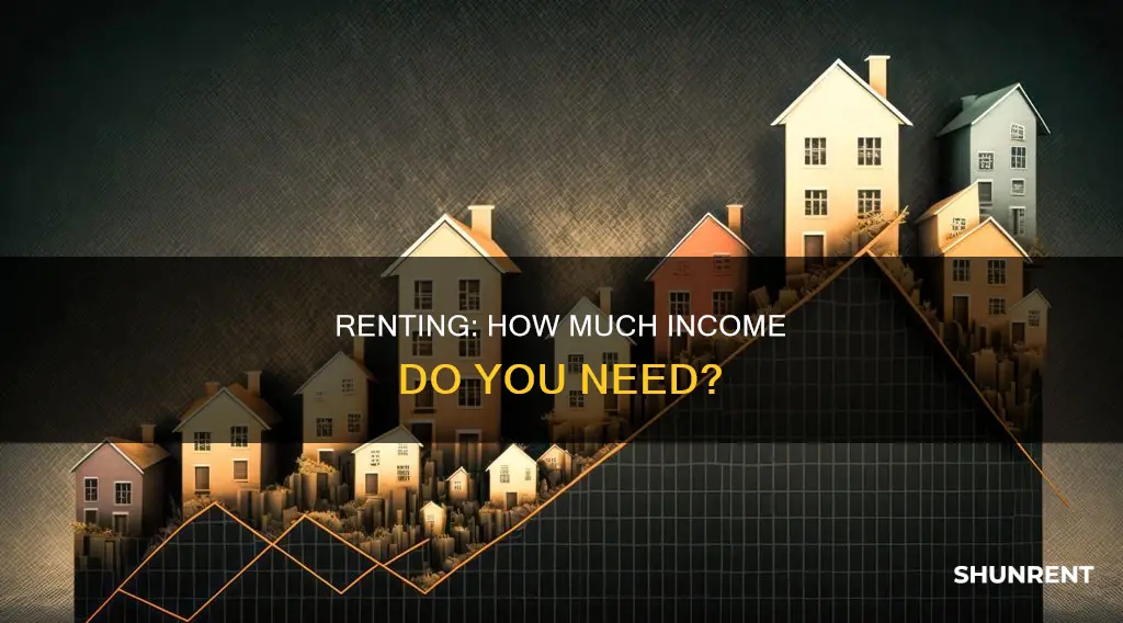 how many times the rent do you need to make