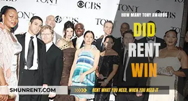 Rent's Tony Awards Triumph: A Historic Win and Legacy