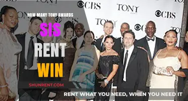 Rent's Tony Awards Triumph: A Historic Win Count Revealed