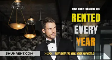 Annual Tuxedo Rental Trends: How Many Suits Are Borrowed Yearly?