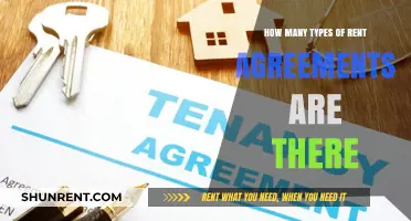 Understanding Different Types of Rent Agreements for Tenants and Landlords