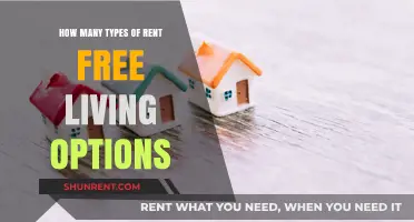 Exploring Diverse Rent-Free Living Options: Types and Opportunities