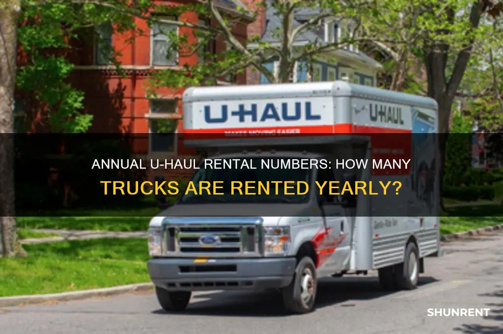 how many u hauls are rented each year