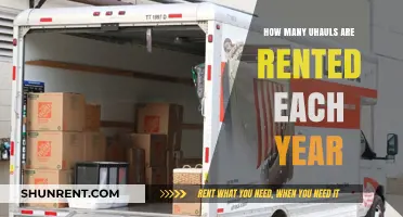 Annual U-Haul Rental Numbers: How Many Trucks Are Rented Yearly?