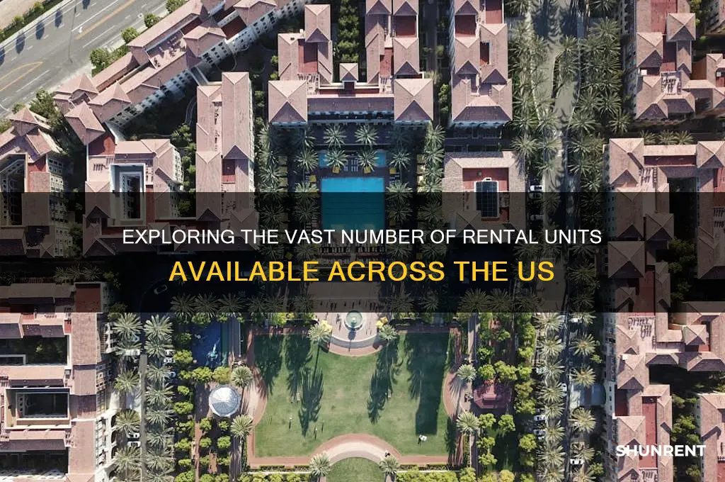 how many units for rent are thee in the us