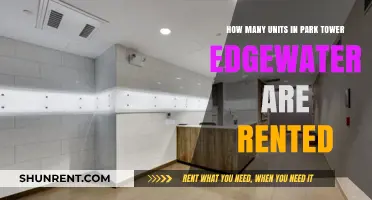 Park Tower Edgewater: Rental Unit Count and Availability Insights