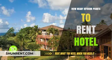 Unlock Hotel Stays: Wydom Points Required for Your Next Rental