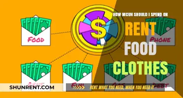 Budgeting Basics: Smart Spending on Rent, Food, and Clothes